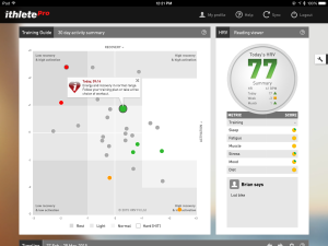 iThlete HRV Training Guide March 29 2015