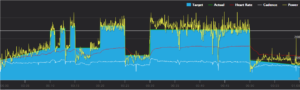 TrainerRoad 20-min FTP Test - March 23rd